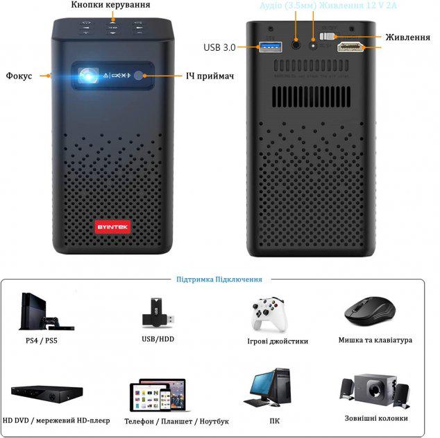 Проектор портативный BYINTEK P20 с WiFi 4K 3D 7200 mAh (P20UFO) - фото 7