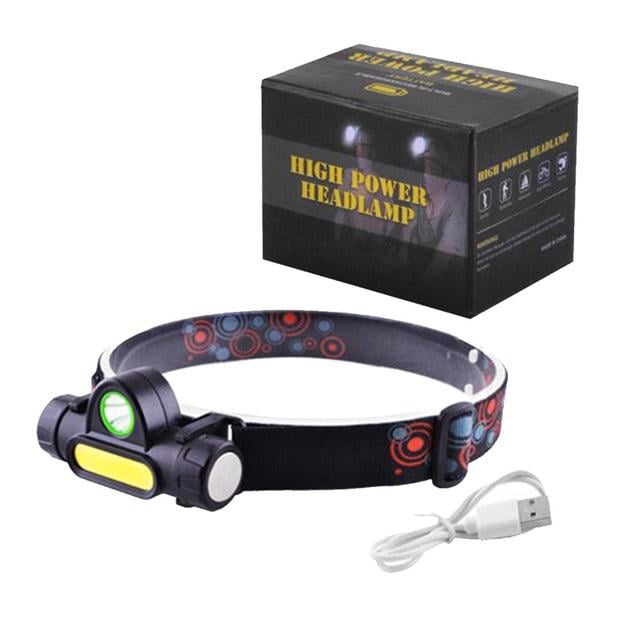 Фонарь налобный/вело крепление 872-XPE/COB - фото 3 Фонарь налобный/вело крепление 872-XPE/COB - фото 3