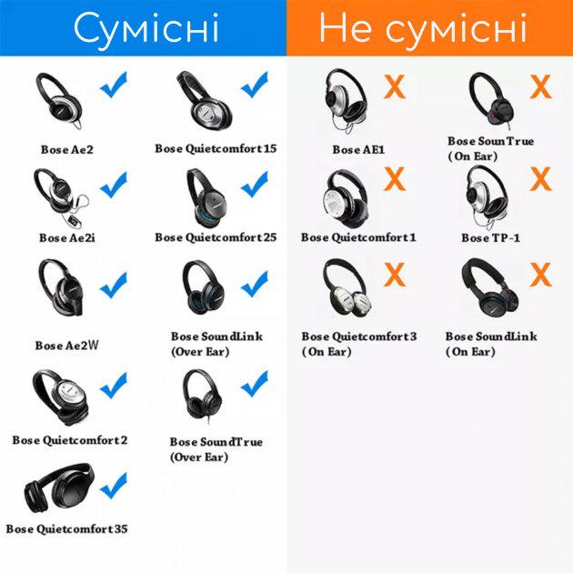 Амбушюри для навушників New Bee NB-BE1 Grey для BOSE QC35 QC25 QC15 AE2i (11337827) - фото 5