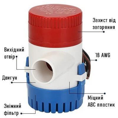 Помпа погружная трюмная Fuan A01-111001 1100GPH 70 л/мин 12V ручная - фото 6 Помпа погружная трюмная Fuan A01-111001 1100GPH 70 л/мин 12V ручная - фото 6