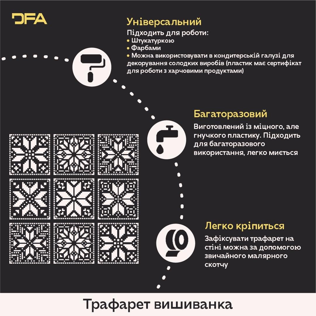Трафарет DFA украинский узор вышиванка для штукатурки и краски 0,3-1 мм (Z00006-d) - фото 13