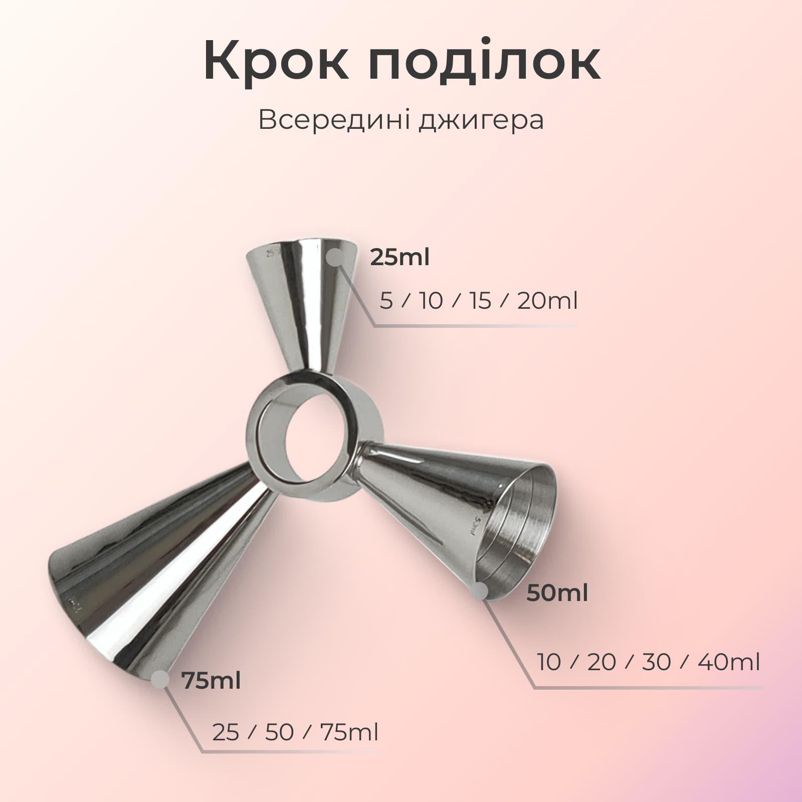 Джиггер тройной барный Olin&Olin с 3 мерниками 25/50/90 мл для коктейлей с делениями 5/10/15/20/25/30/35/40/45/50/75/90 мл (1162-JI-25x50x90-t-s) - фото 5 Джиггер тройной барный Olin&Olin с 3 мерниками 25/50/90 мл для коктейлей с делениями 5/10/15/20/25/30/35/40/45/50/75/90 мл (1162-JI-25x50x90-t-s) - фото 5