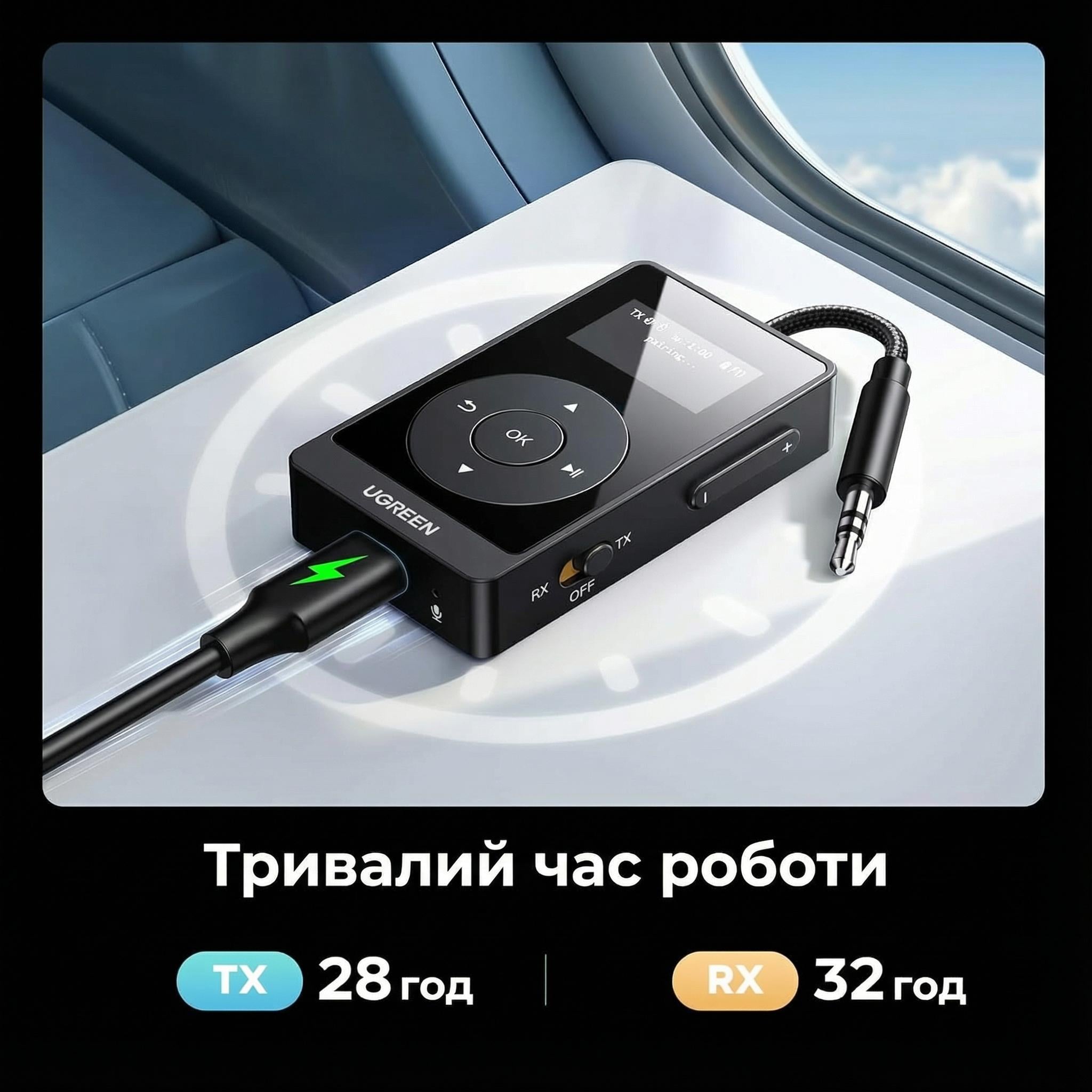 Bluetooth-адаптер приемник-передатчик UGREEN BT503 3,5 мм Bluetooth 5.3/LCD Черный (45492) - фото 3