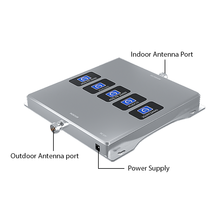 Универсальный 5-диапазонный LTE/DCS усилитель мобильного сигнала 800/900/1800/2100/2600 МГц 2/3/4/5g 65dB Silver - фото 8