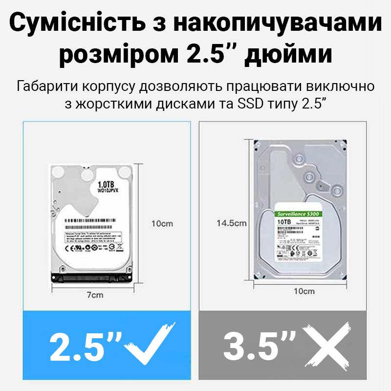 Кейс для жорстких дисків зовнішній Addap EHDC-02 зовнішня USB 3,0 кишеня для 2,5" Sata HDD/SSD - фото 6