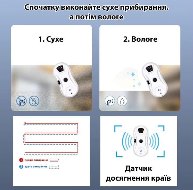 Робот для мойки окон с автоматическим распылением воды пульт ДУ Белый (25336320) - фото 5 Робот для мойки окон с автоматическим распылением воды пульт ДУ Белый (25336320) - фото 5