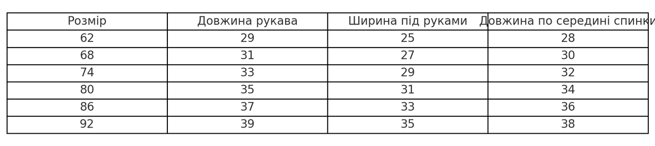 Детский костюм для малыша свитшот и штанишки 62 см Лате (2685669834) - фото 4 Детский костюм для малыша свитшот и штанишки 62 см Лате (2685669834) - фото 4