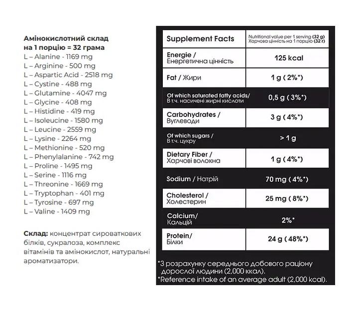 Протеин Powerful Progress 100% Whey Protein MEGA BOX 20 х 32 g Forest Fruit - фото 2