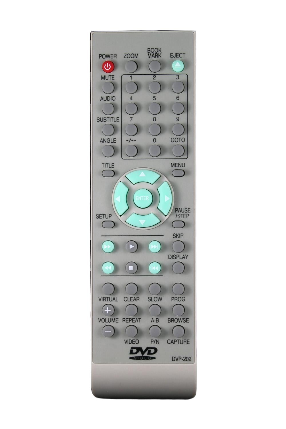 Пульт для ODEON DVP-202 (774)