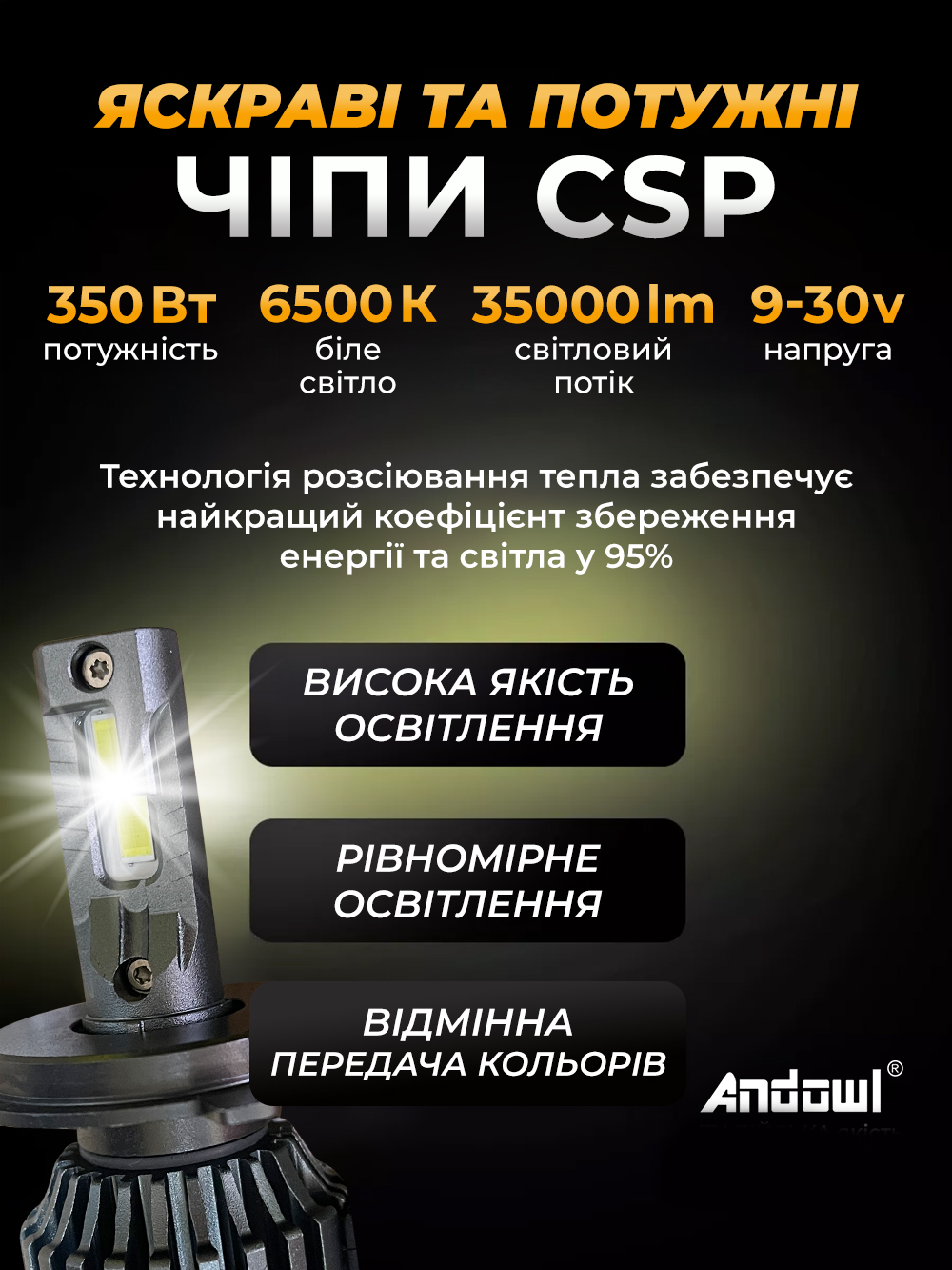 Лампи LED автомобільні у фару Andowl ближнє та дальнє світло протитуманні Q-D9 H4 2 шт. Чорний (581a5151) - фото 9