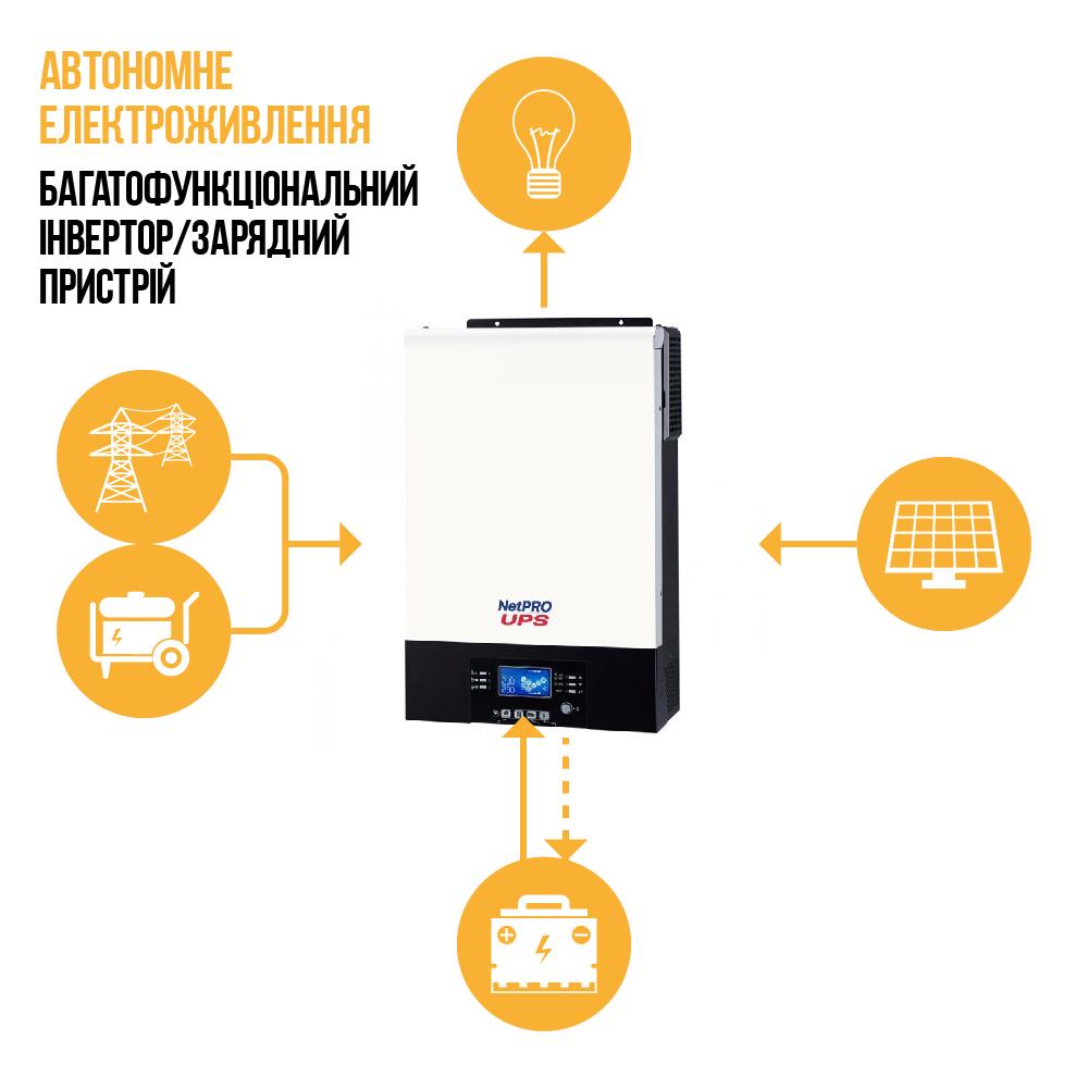 Инвертор Phaeton-II 5000 (ddfdd68c) - фото 2 Инвертор Phaeton-II 5000 (ddfdd68c) - фото 2