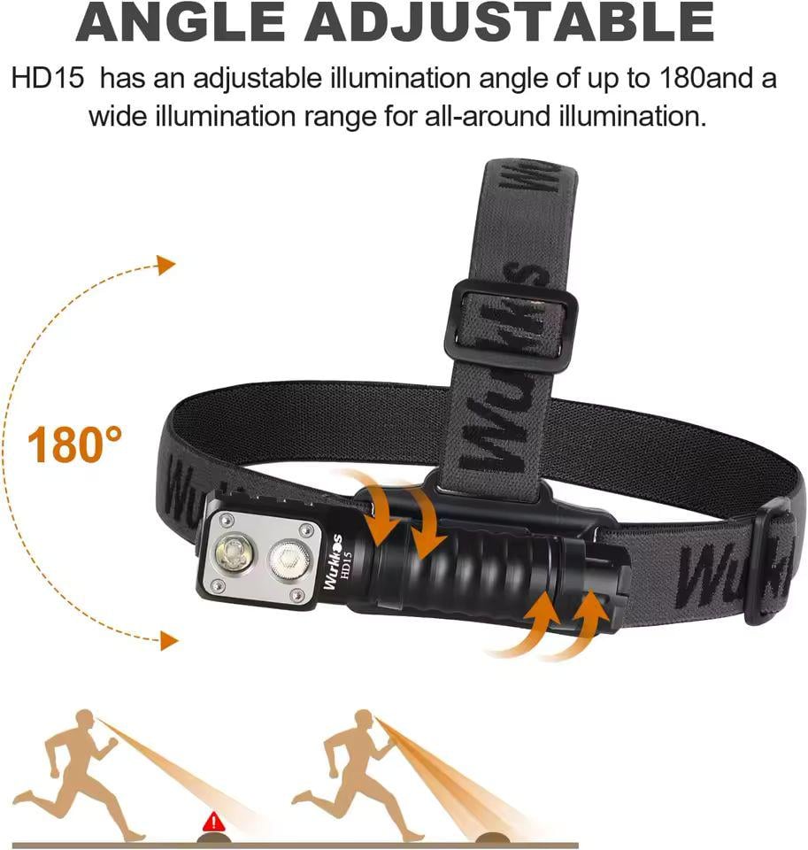 Фонарь Wurkkos HD15 с аккумулятором (2225083284) - фото 3