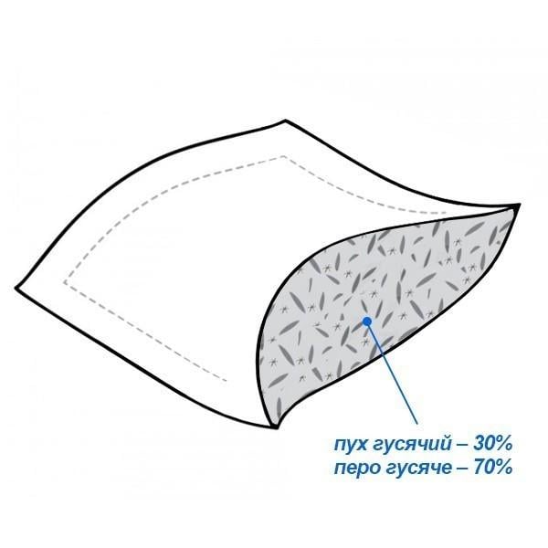 Подушка Billerbeck Лора 50х70 см (1532-11/57) - фото 2 Подушка Billerbeck Лора 50х70 см (1532-11/57) - фото 2