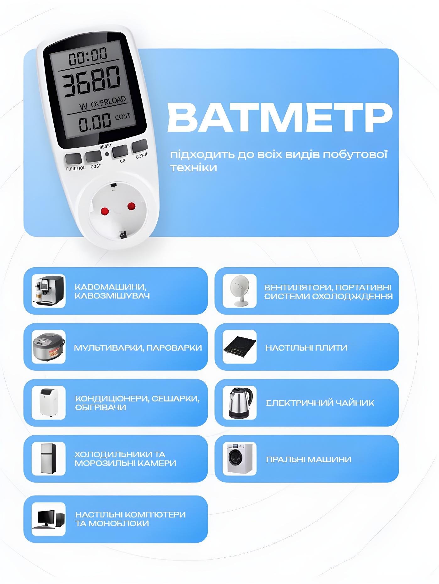 Ваттметр в розетку Intertek многофункциональный бытовой 3680 Вт (454107161) - фото 4