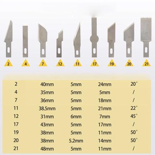 Прецизійні ножі із 13 запасними лезами для дерева шкіри пластику в кейсі 3 шт. (761-70470) - фото 3 Прецизійні ножі із 13 запасними лезами для дерева шкіри пластику в кейсі 3 шт. (761-70470) - фото 3