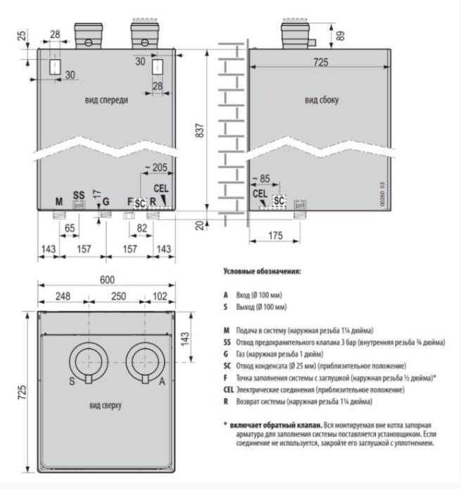 Котел газовий турбо Italtherm одноконтурний Time Power 160 K - фото 7