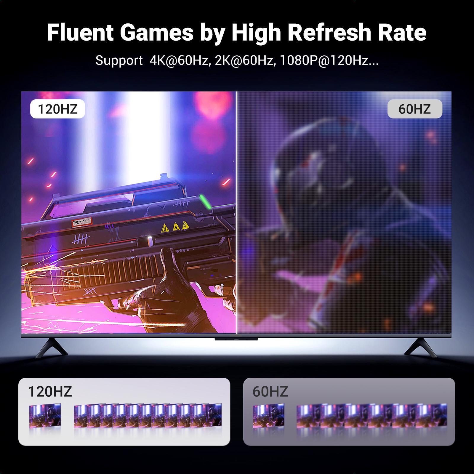 Кабель UGREEN DisplayPort-HDMI 4K 60Hz 2K 144Hz 1080p 240Hz 18 Гбит/с DP 1.2 до HDMI 2.0 2 м Черный (15774) - фото 3