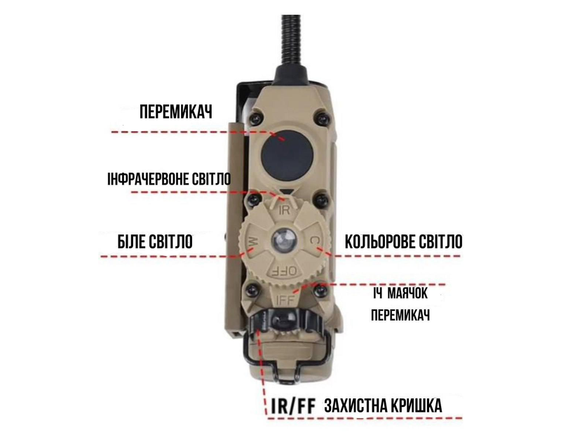 Фонарь универсальный на шлем Sidewinder MPLS 5 LED IFF-маячок - фото 10 Фонарь универсальный на шлем Sidewinder MPLS 5 LED IFF-маячок - фото 10