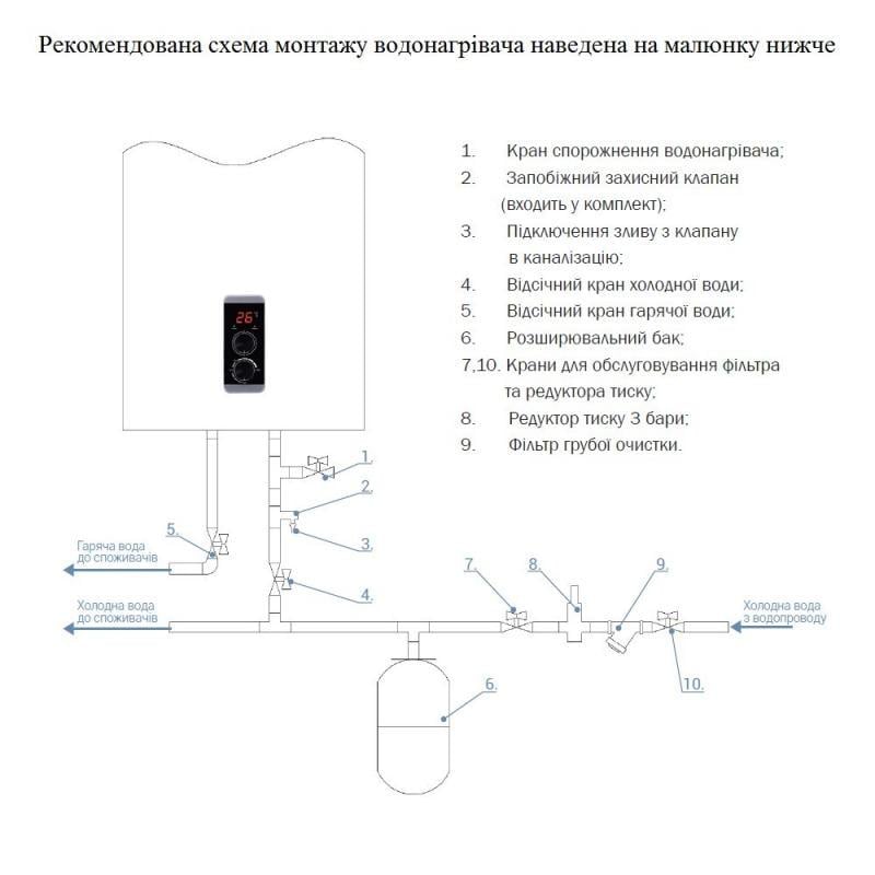 Бойлер плоский Thermo Alliance сухой ТЭН 1х0,8+1,2 кВт 80 л (DT80V20G(PD)-D/2) - фото 8