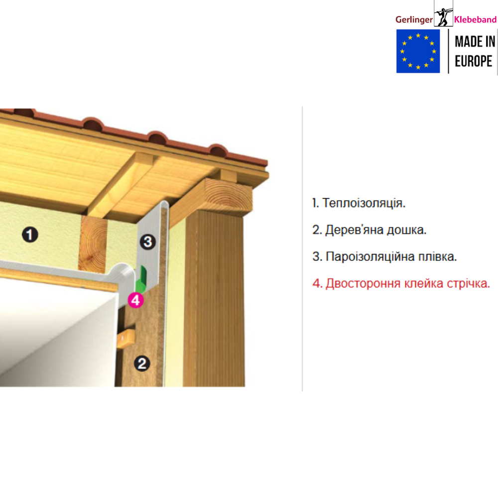 Лента клейкая G970 ELT армированная 38 мм х 50 м Прозрачный (391025) - фото 5