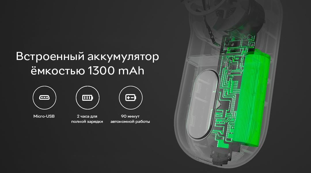 Машинка для удаления катышков Mijia Lint Remover MQXJQ01KL - фото 3