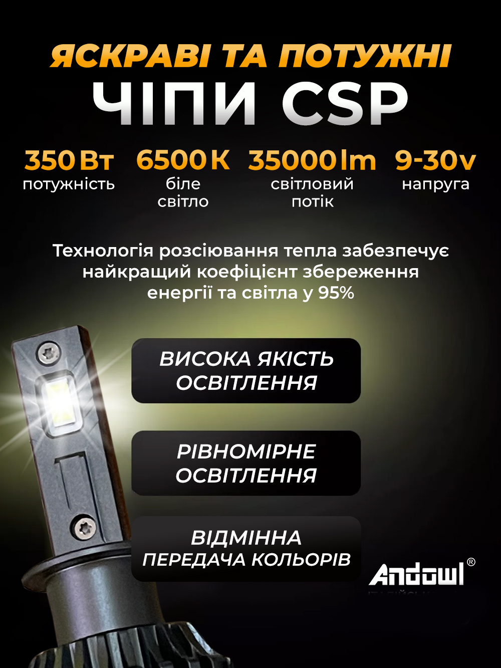 Лампи led автомобільні H1 в фару Andowl Q-D9X1 2 шт. ближнє та дальнє світло протитуманні Чорний (8bbdccde) - фото 9