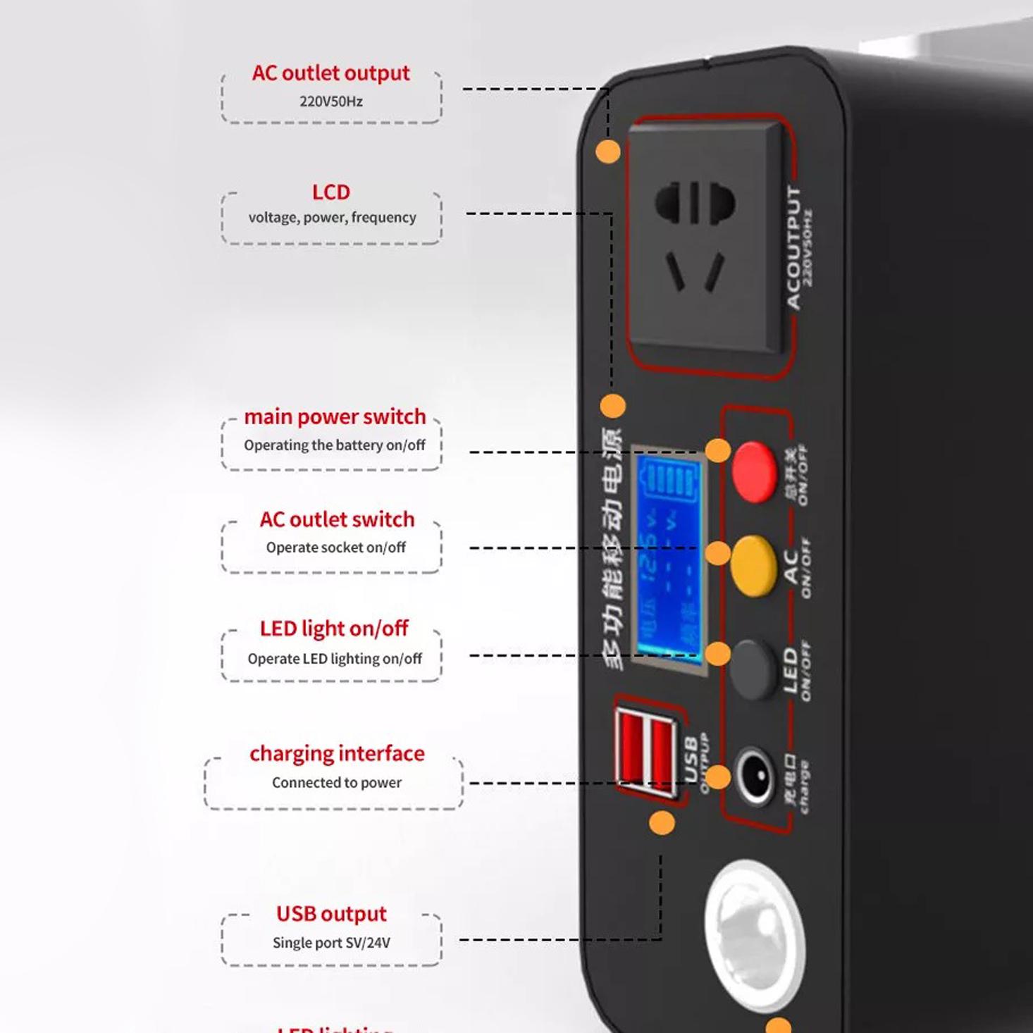 Зарядная станция с розеткой Ecobat-300W 18000 мАч 220В (b37265eb) - фото 3