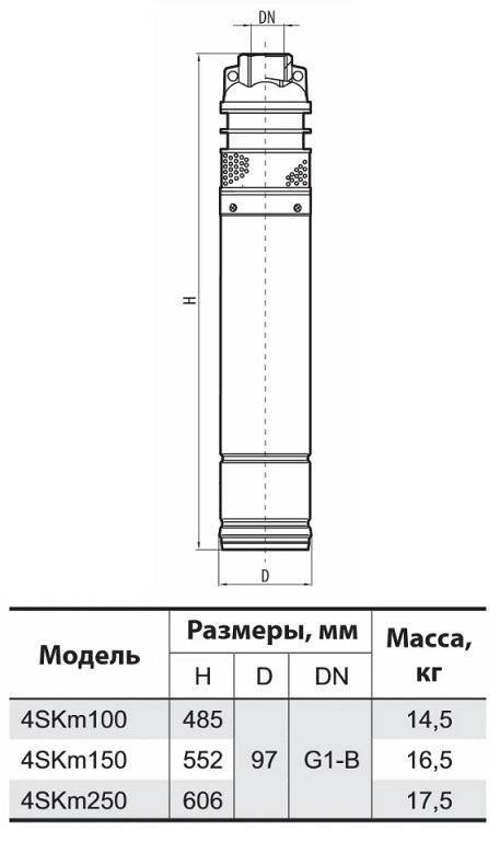 Скважинный насос Sprut 4SKm 150 с пультом управления и кабелем 15 м - фото 2