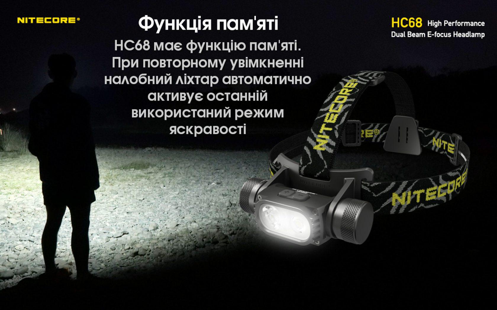 Ліхтар налобний Nitecore HC68 USB Type-C з електронним фокусуванням (010206) - фото 9 Ліхтар налобний Nitecore HC68 USB Type-C з електронним фокусуванням (010206) - фото 9