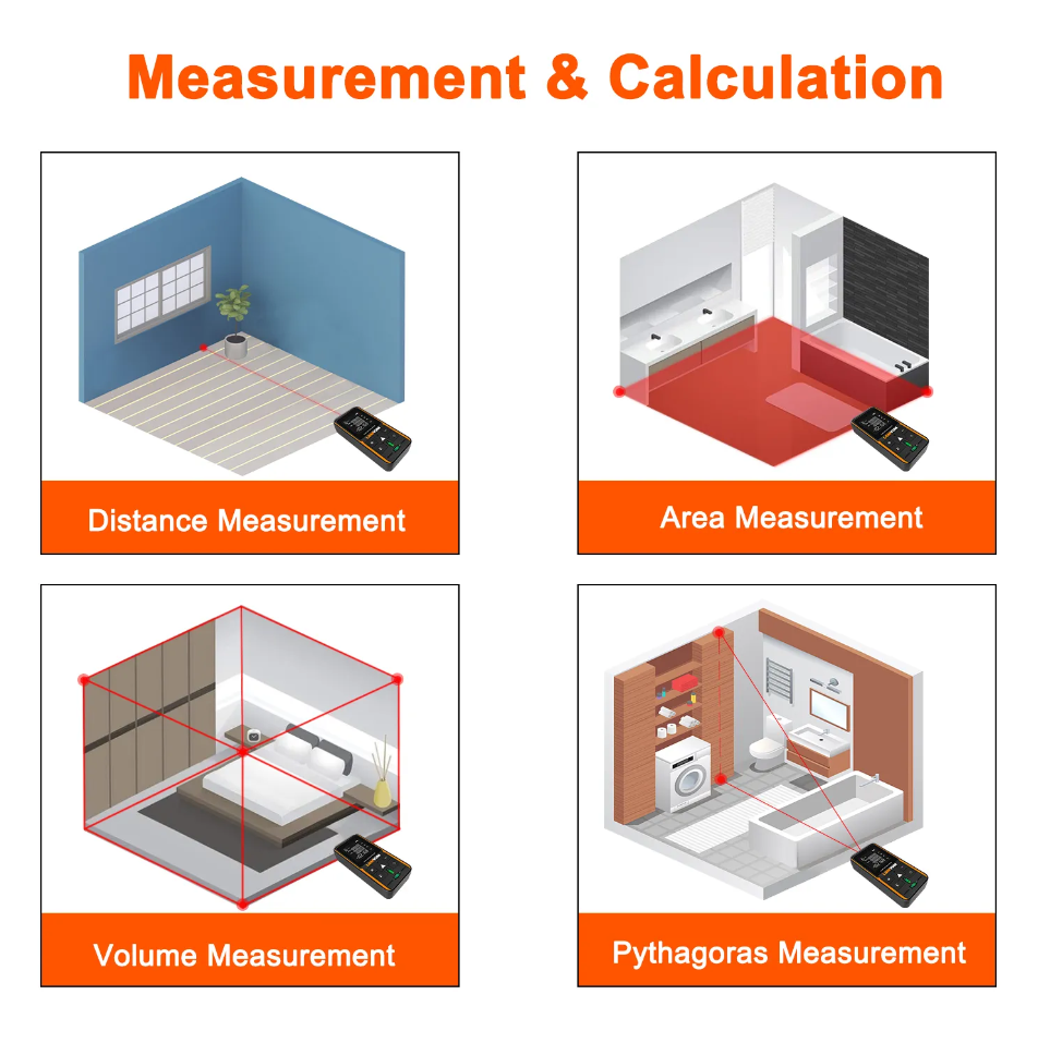 Лазерний далекомір LOMVUM M50 50 м - фото 9 Лазерний далекомір LOMVUM M50 50 м - фото 9