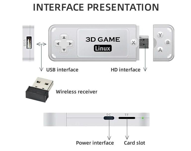 Ігрова консоль Linux Y6 Powkiddy Boyhom 128Gb 11000+ добірних ігор/батарейки для контролерів 4 шт. (1583) - фото 8