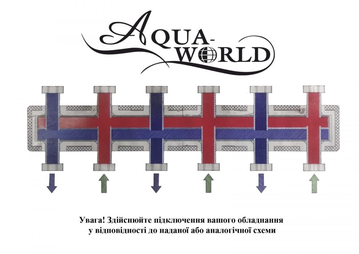 Розподільна гребінка Aqua-World 85 кВт L-1000 мм 4 пари (ТРг-001-4) - фото 2