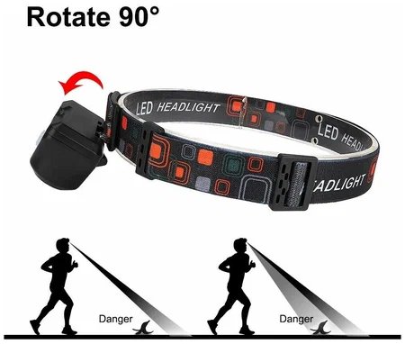 Ліхтар налобний Bailong KX-1804A-XPE+COB Li-Ion з датчиком руху (2322380808) - фото 3