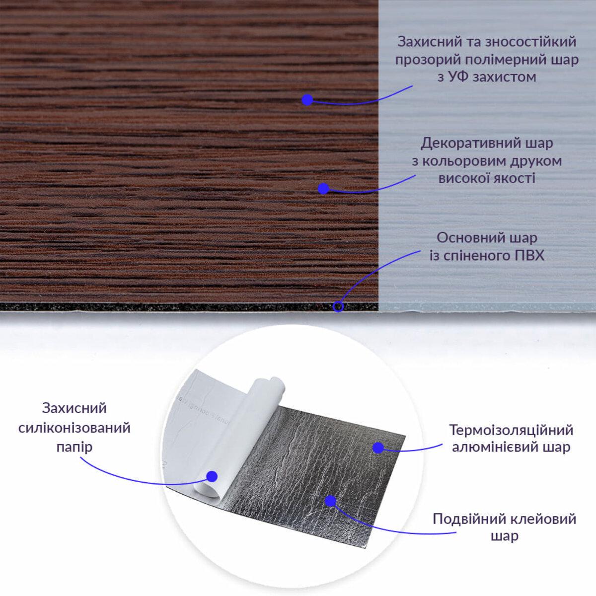Плитка самоклеящаяся виниловая СВП-011 Венге матовый (SW-00001130) - фото 2 Плитка самоклеящаяся виниловая СВП-011 Венге матовый (SW-00001130) - фото 2