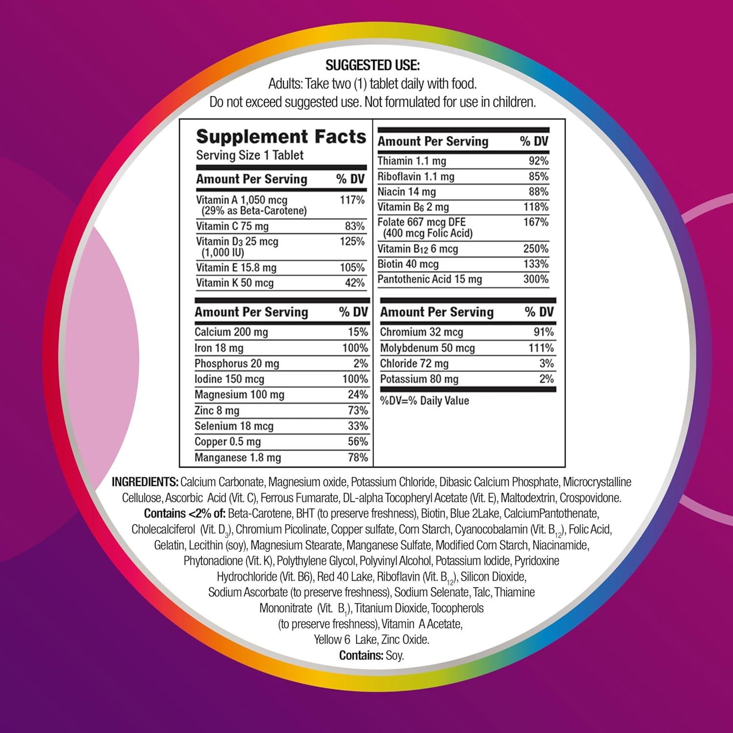 Мультивітаміни для жінок Centrum Multivitamin Mineral for Women 200 капсул - фото 2