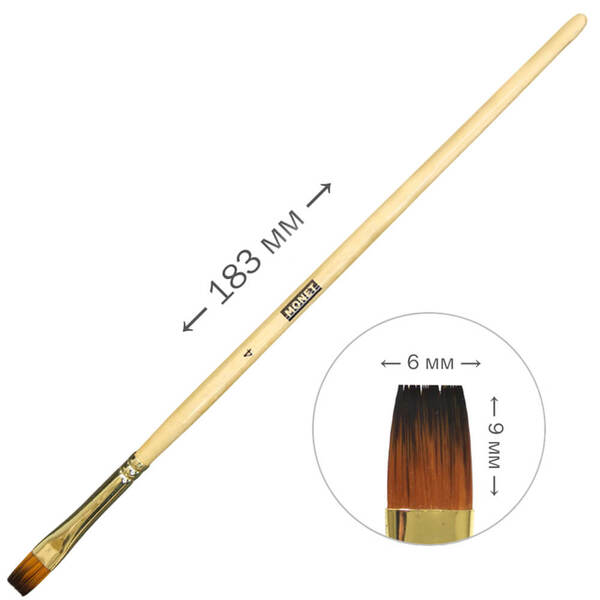 Кисточка синтетическая плоская Monet 101F №4 (M101F4) - фото 2 Кисточка синтетическая плоская Monet 101F №4 (M101F4) - фото 2