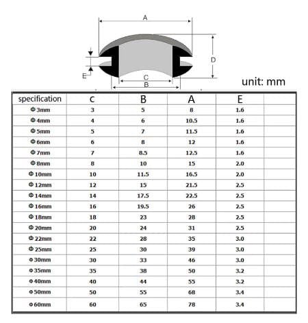 Набір гумових втулок 6 мм 500 шт. Прозорий (53409) - фото 4 Набір гумових втулок 6 мм 500 шт. Прозорий (53409) - фото 4