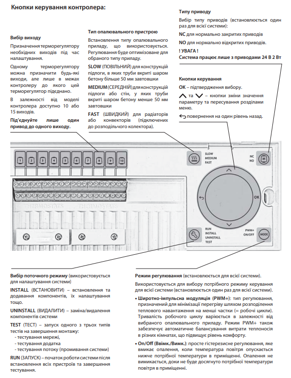 Головний контролер Danfoss Icon Master Controller OTA 24V 15 channels (088U1142) - фото 2