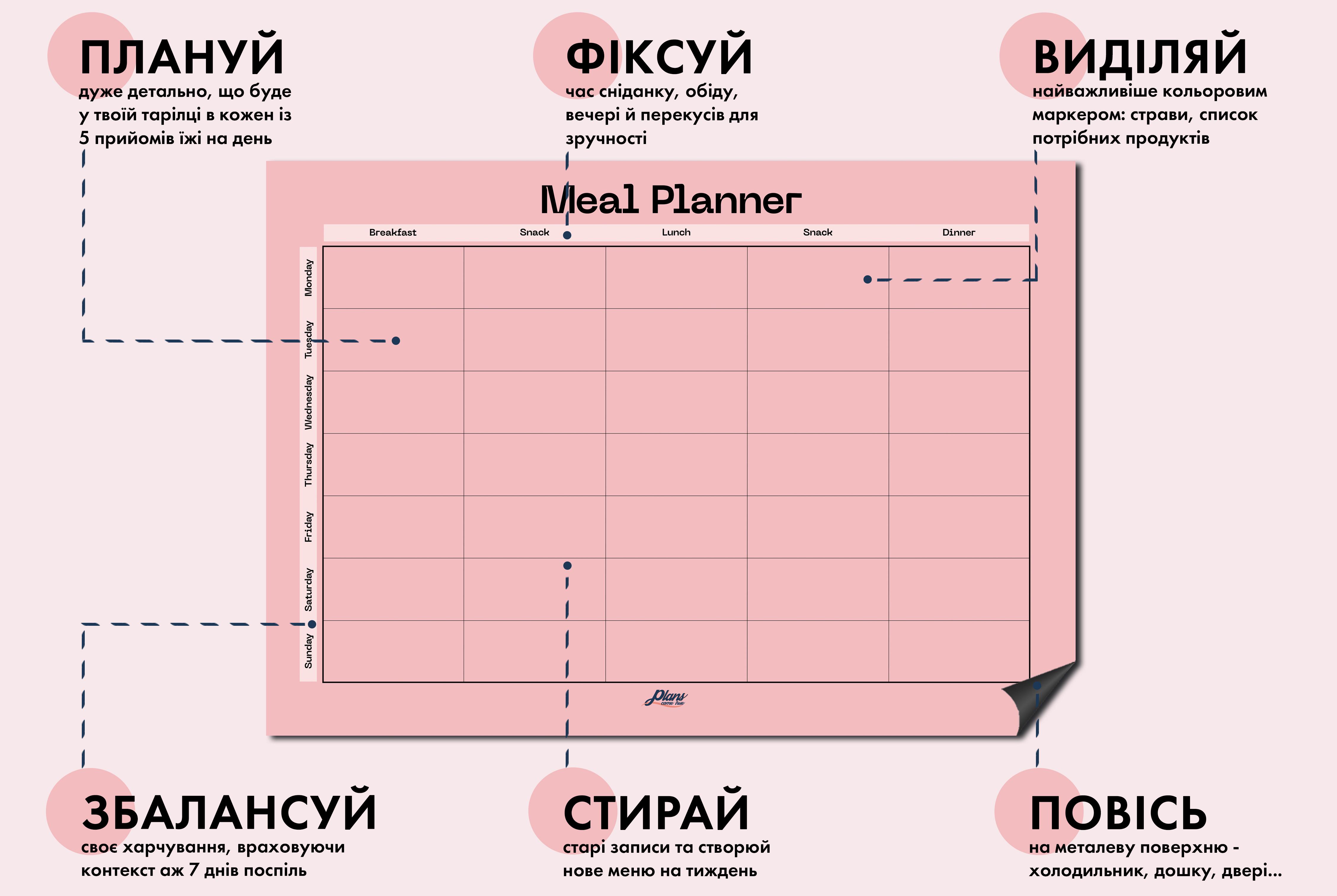 Магнитный планер меню Plans Come True ENG Минимал Роза А3 42х30 см Розовый (PCT011) - фото 5