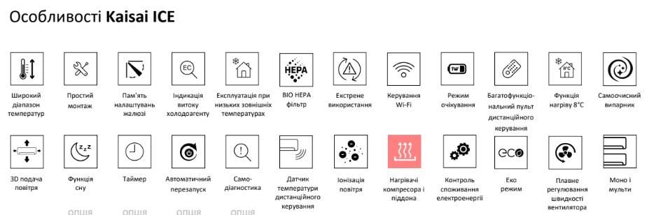 Кондиционер настенный Kaisai KLW-12HRHI/KLWB-12HRHO (ИСЭ) - фото 4