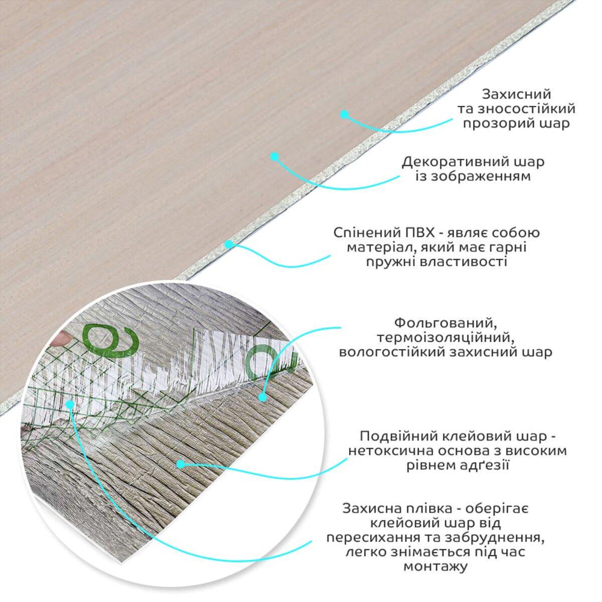 Плитка самоклеящаяся виниловая в рулоне 0,6x3 м x 2 мм матовый (SW-00002052) - фото 2 Плитка самоклеящаяся виниловая в рулоне 0,6x3 м x 2 мм матовый (SW-00002052) - фото 2
