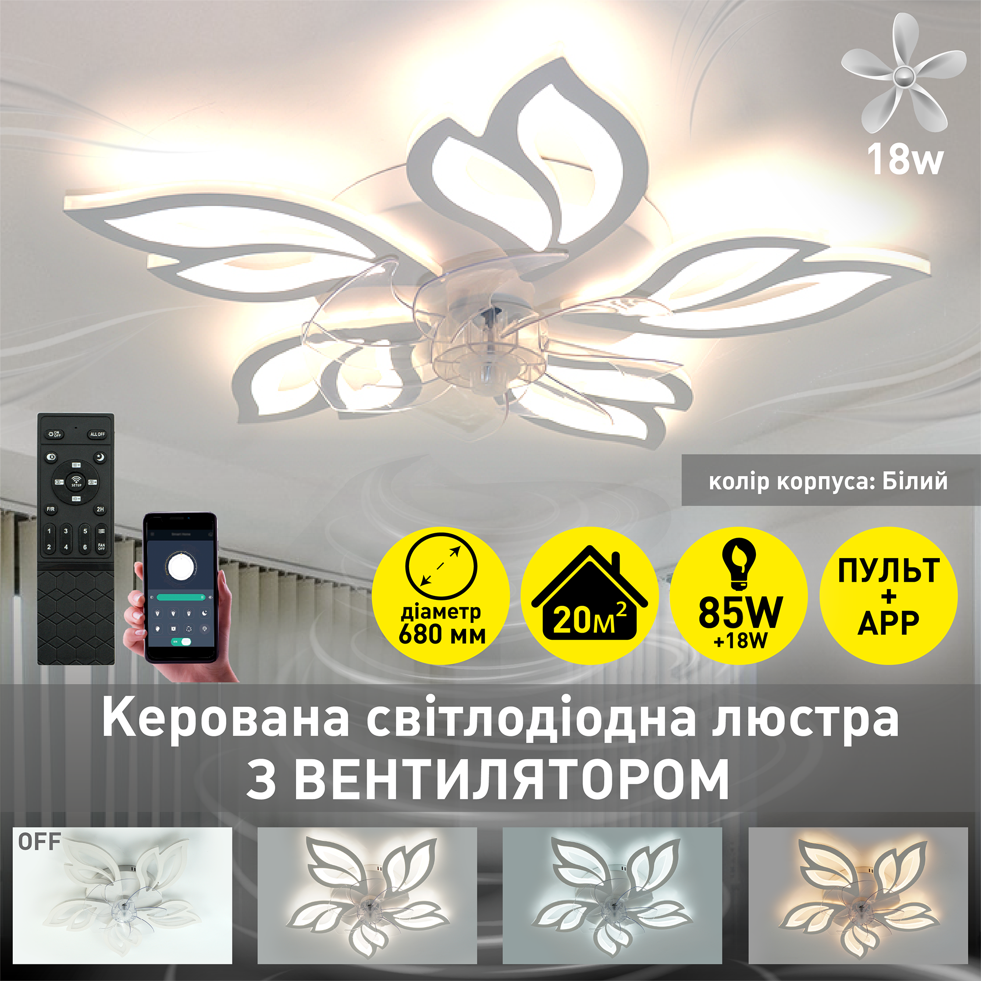 Люстра с вентилятором ESLLSE FAN ASTRA 5F-APP-680х120-WHITE/CLEAR-220-IP20 с пультом 85 и 18W (10419) - фото 2 Люстра с вентилятором ESLLSE FAN ASTRA 5F-APP-680х120-WHITE/CLEAR-220-IP20 с пультом 85 и 18W (10419) - фото 2