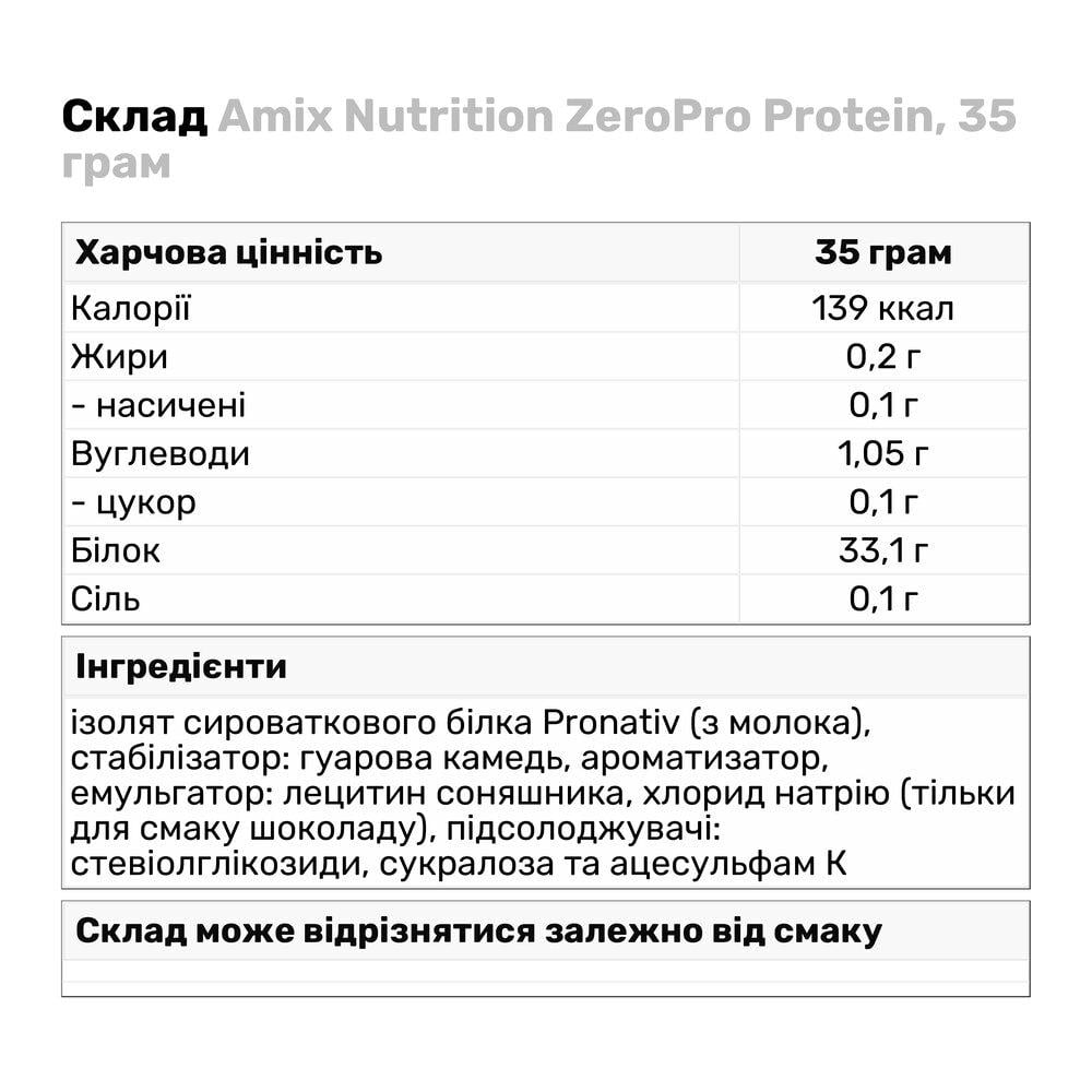 Протеин Amix Nutrition ZeroPro Protein 35 г Клубничное мороженое (9181V14489) - фото 3