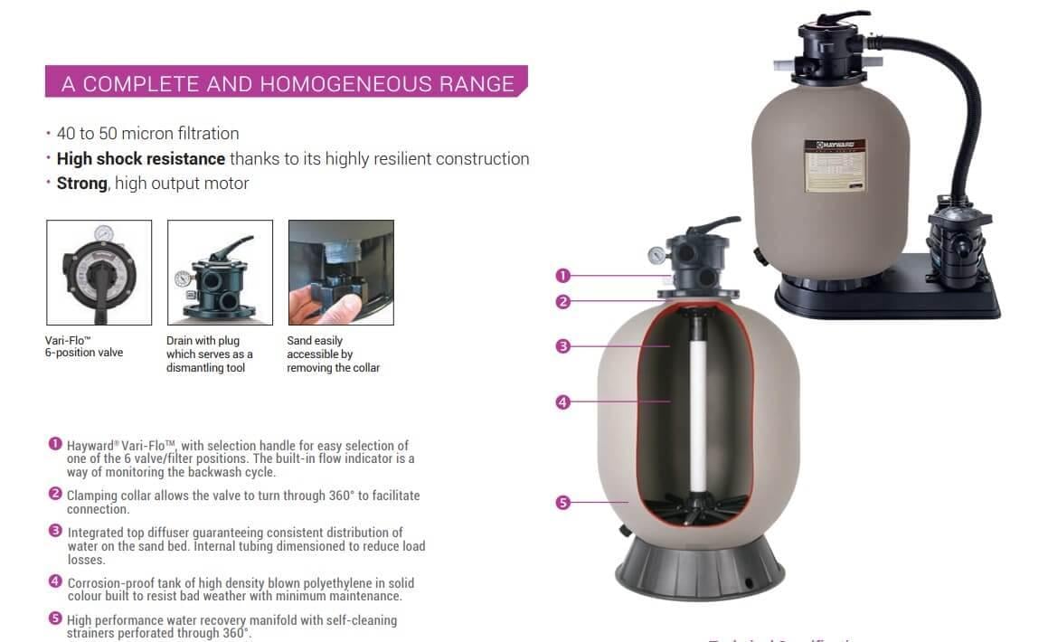Пісочна фільтруюча установка Hayward Pro Top S210T8107E2 IE2 10 м.куб/год D500 мм 0,79 кВт завантаження 100 кг - фото 4 Пісочна фільтруюча установка Hayward Pro Top S210T8107E2 IE2 10 м.куб/год D500 мм 0,79 кВт завантаження 100 кг - фото 4
