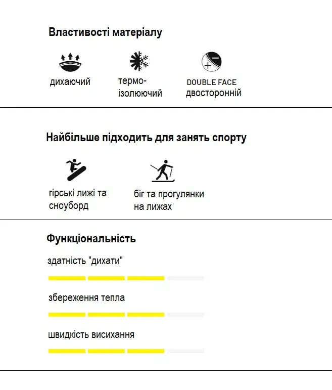 Балаклава Sensor Double Face 11109047 M Black (SU33DF-black-M) - фото 2 Балаклава Sensor Double Face 11109047 M Black (SU33DF-black-M) - фото 2
