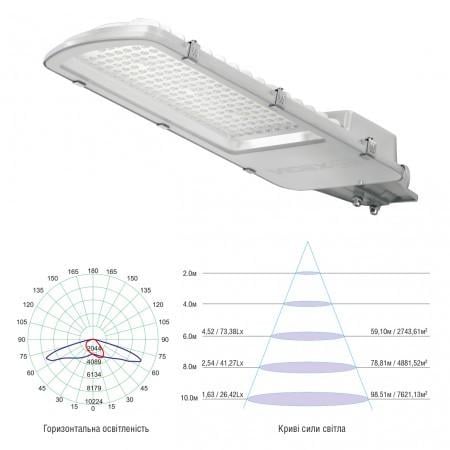 Прожектор VIDEX 100W 5000K 220V вуличний VL-SL05-1005 - фото 3 Прожектор VIDEX 100W 5000K 220V вуличний VL-SL05-1005 - фото 3