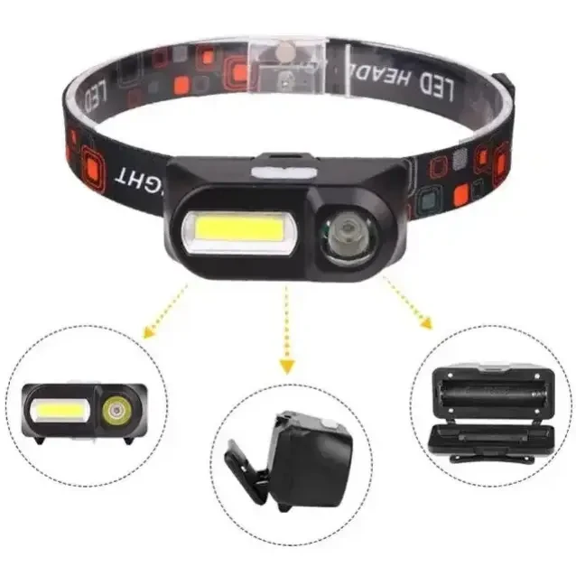 Налобный фонарик Bailong BL-1801A /1804A COB XPE 18650 usb с сенсором - фото 2 Налобный фонарик Bailong BL-1801A /1804A COB XPE 18650 usb с сенсором - фото 2