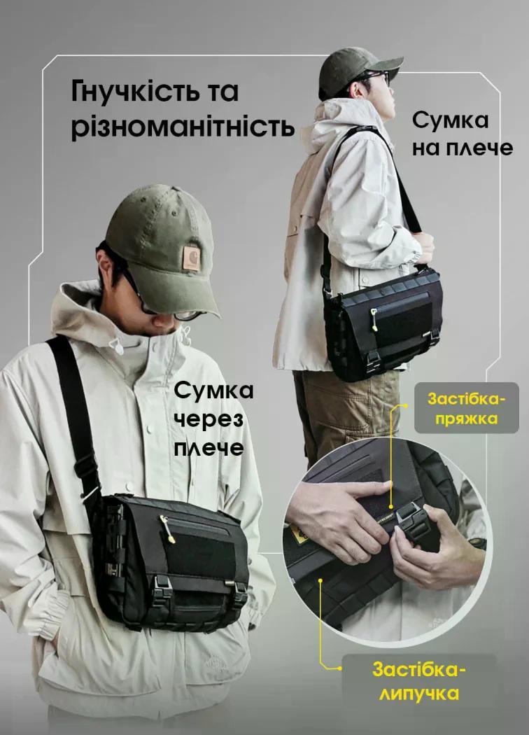 Сумка Nitecore SLB06 Cordura 500D (27831840) - фото 5 Сумка Nitecore SLB06 Cordura 500D (27831840) - фото 5