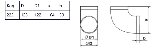Коліно для круглих повітроводів Ventika 222 ПВХ d 125 мм 90° Білий (26914003) - фото 2