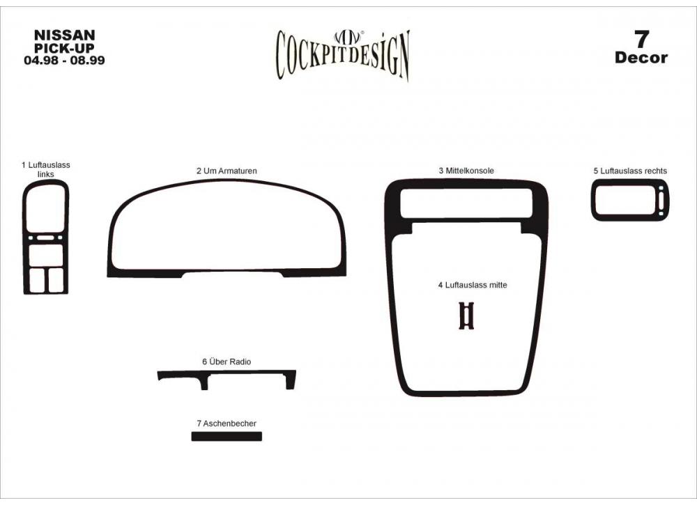 Накладки на панель Meric для Nissan NP300 1999-2015 пластик